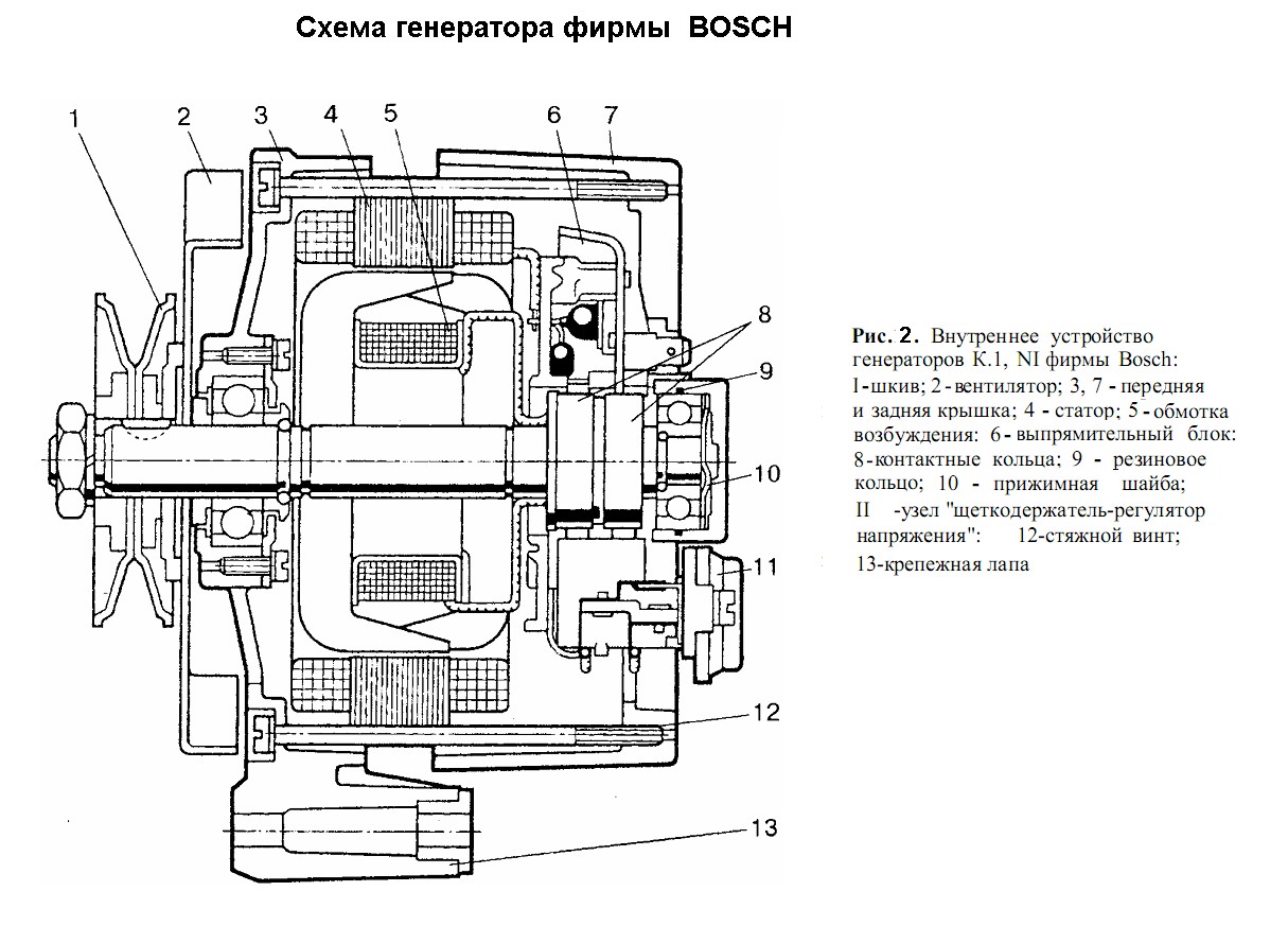 схема генератора BOSH